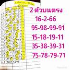 หวยไทยรัฐ korhuay